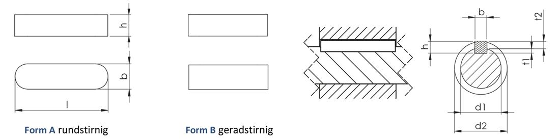 technische Zeichnung Passfeder