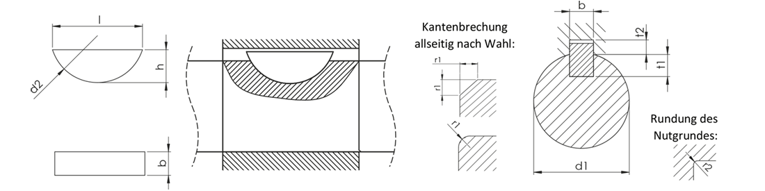 technische Zeichnung Scheibenfedern